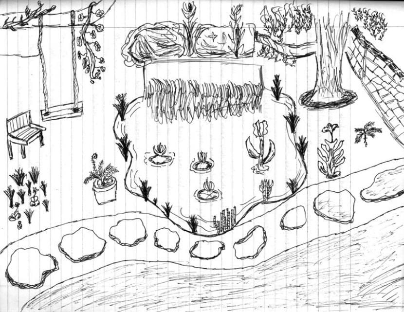Borrador dibujado a mano del diseño de un jardín